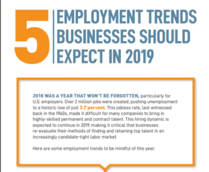 5 Employment Trends Businesses Should Expect in 2019