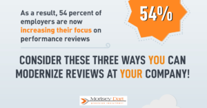 How to Modernize Your Employee Review Practices
